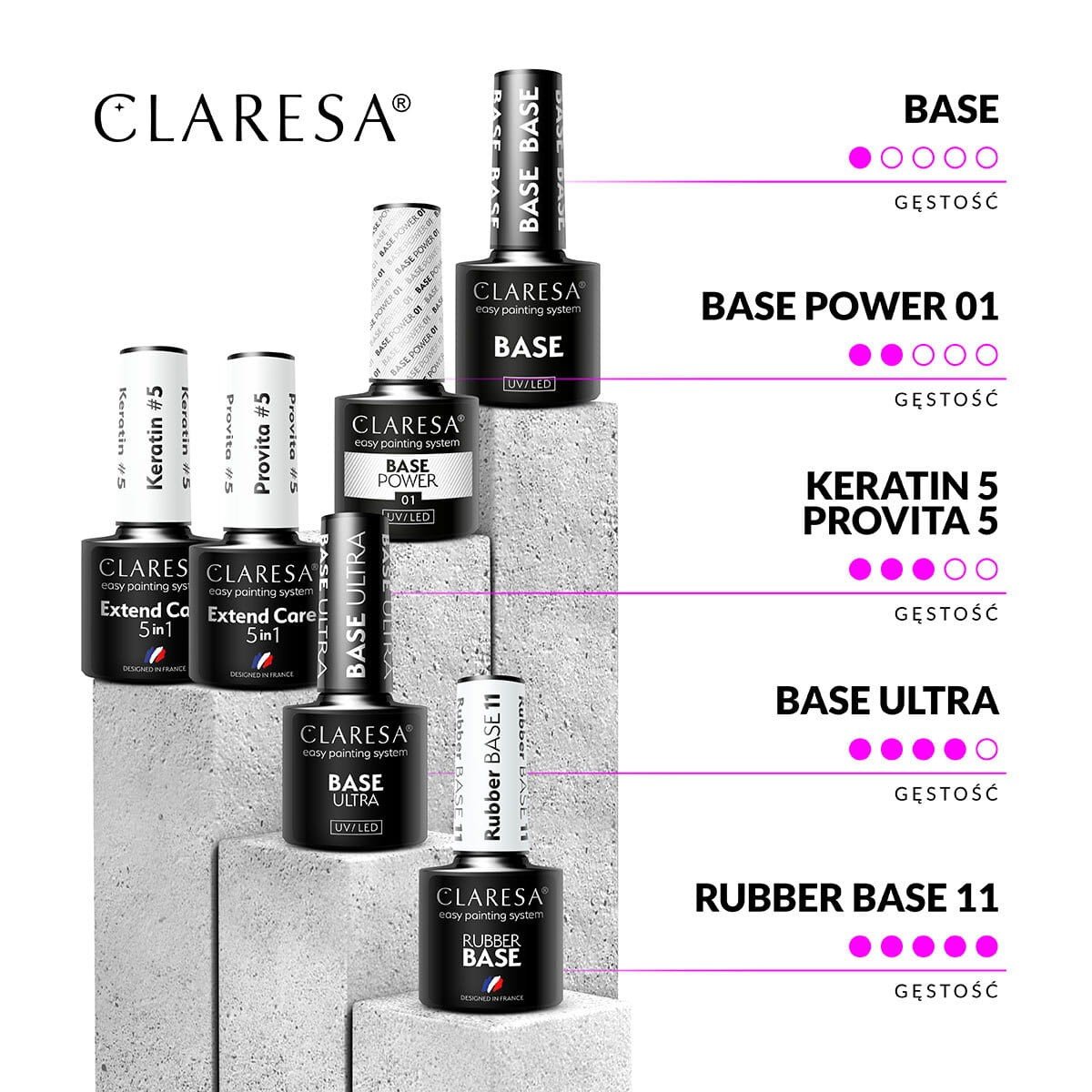 JustNails.pl JustNails Produkty do paznokci CLARESA Baza kauczukowa Rubber Base 11 5g Bazy