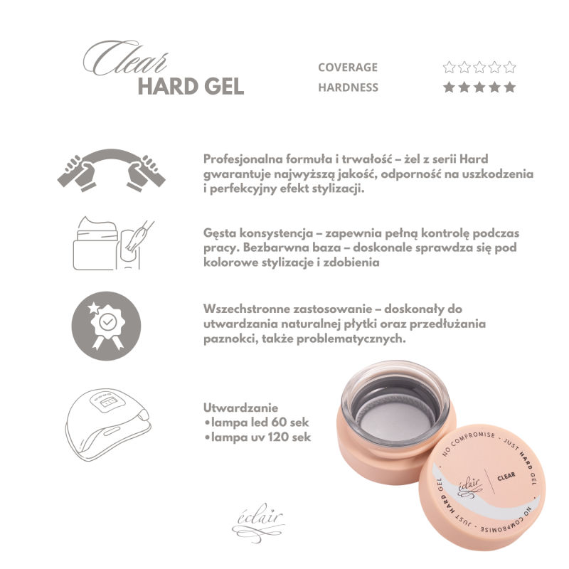 JustNails.pl JustNails ÉCLAIR Żel budujący Gel UV Clear 5g